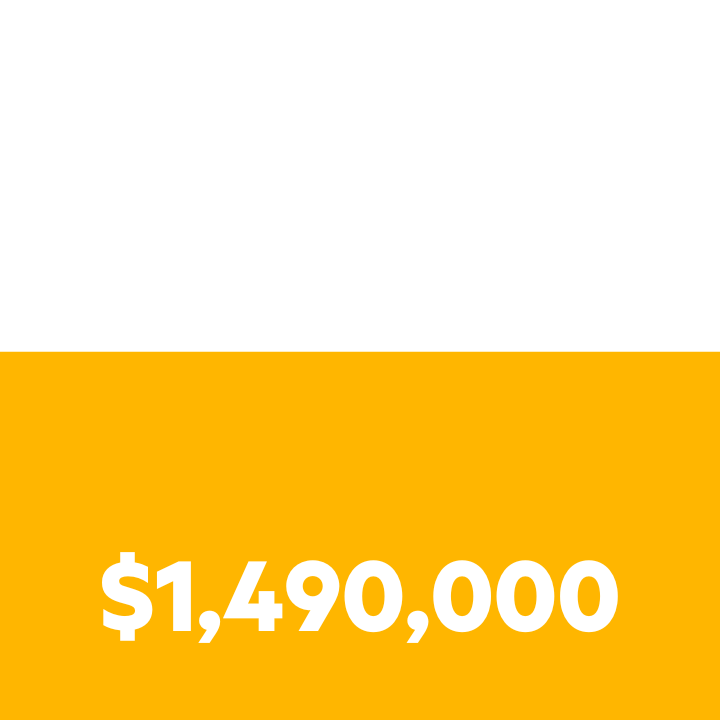 bar chart showing grant for UBMS